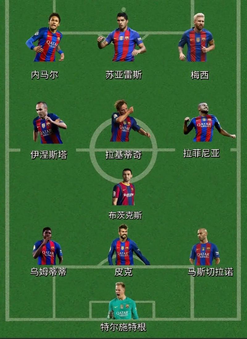 巴萨今年为何无缘欧冠？从阵容到战术的全方位解读