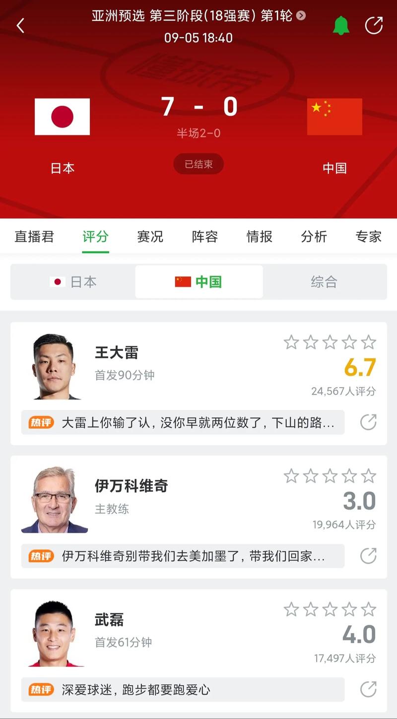 日本足球队赢过巴西吗?揭秘日巴足球大战历史战绩