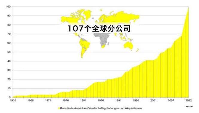 德国和韩国哪个厉害?经济实力深度对比分析