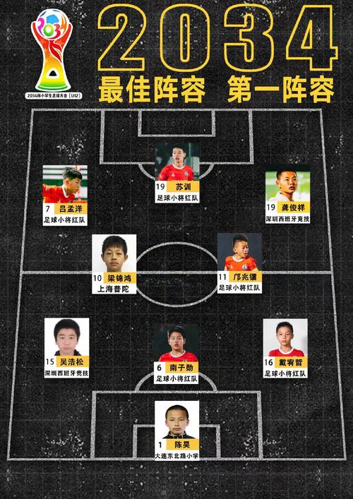中国足球联赛有多少级？简单明了告诉你答案
