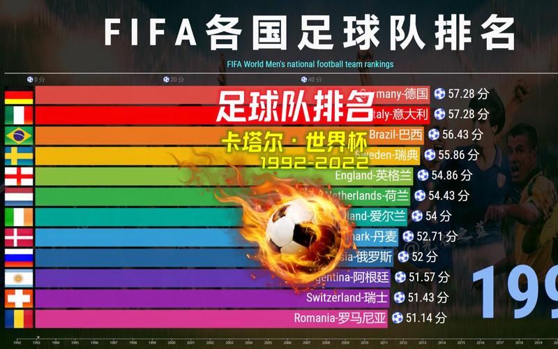 揭秘美国足球队真实实力：世界排名、世界杯表现及优缺点分析