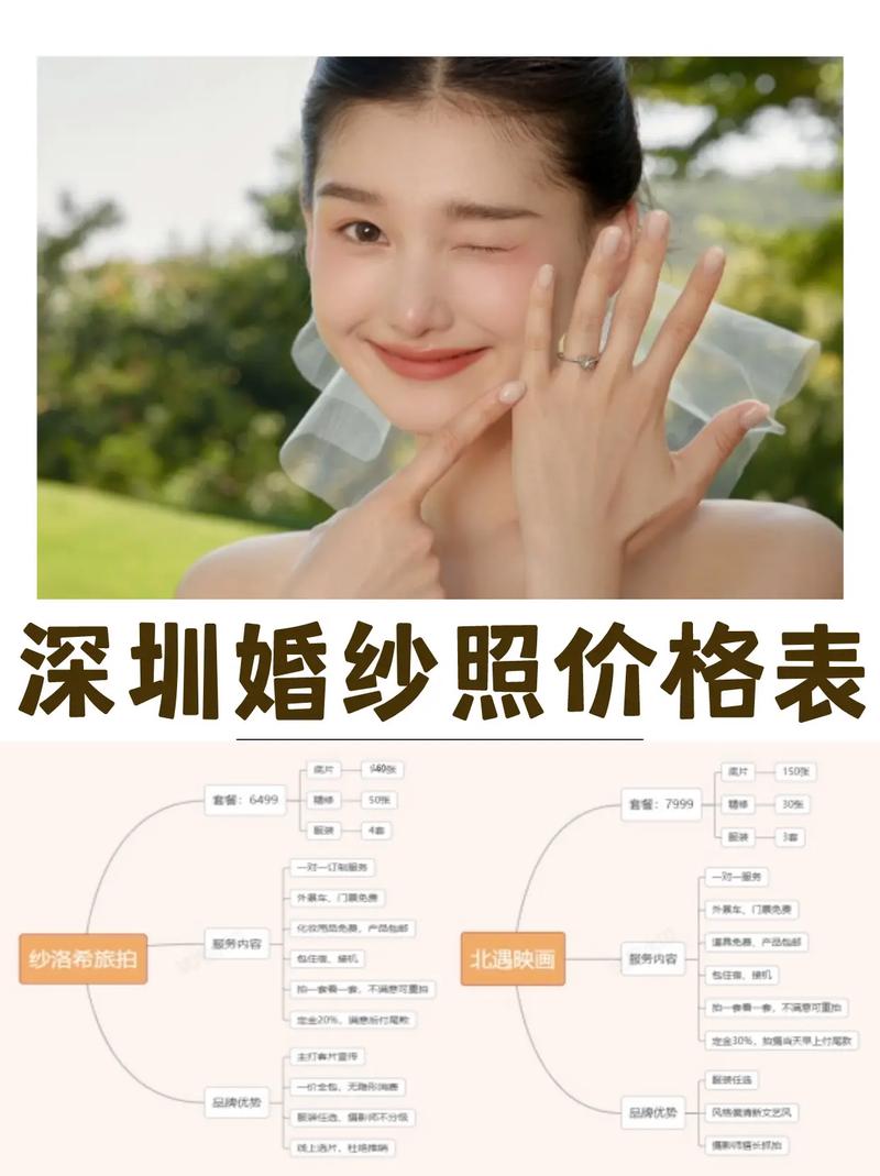 米兰婚纱摄影价格贵吗？服务质量究竟如何？