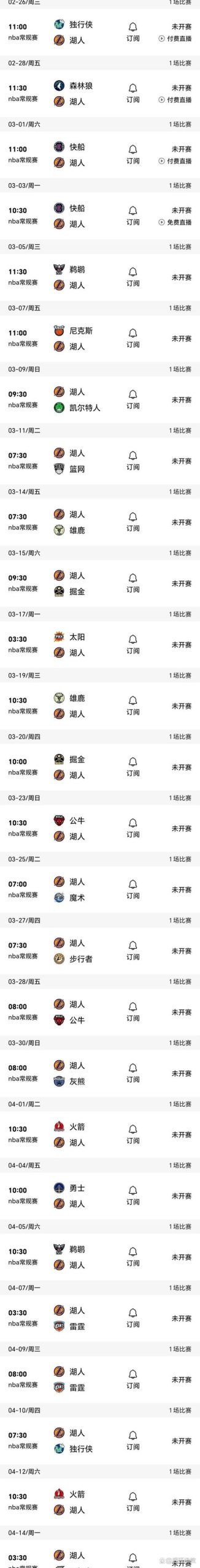 湖人队还剩多少场比赛？季后赛希望还有多大？