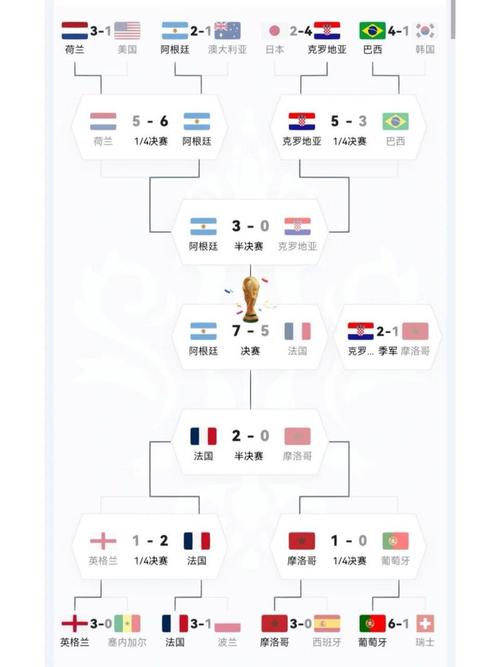 阿根廷和法国：国家实力深度对比，谁更胜一筹？