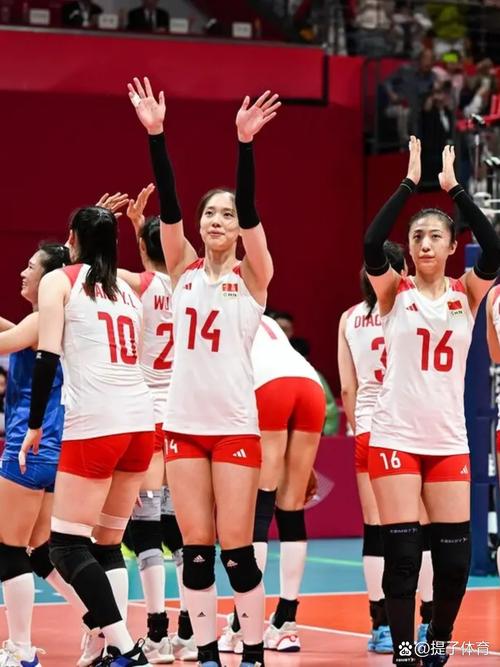 中国女排现在实力如何？东京奥运后球队现状深度解析