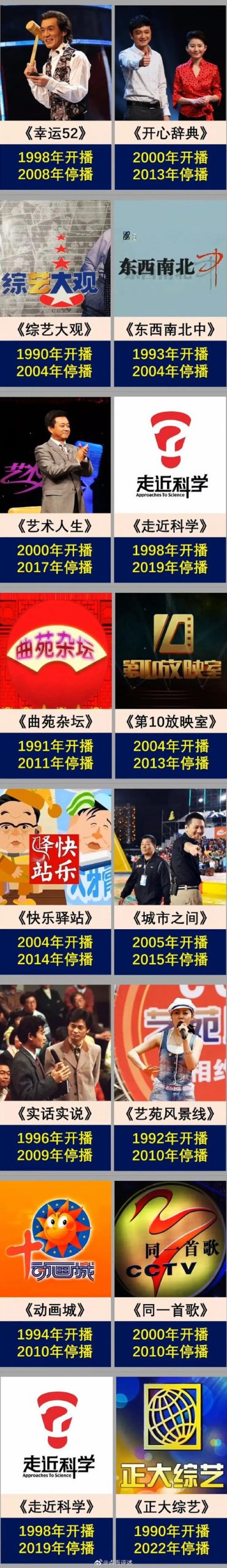 央视停播英超：是版权问题还是战略调整？