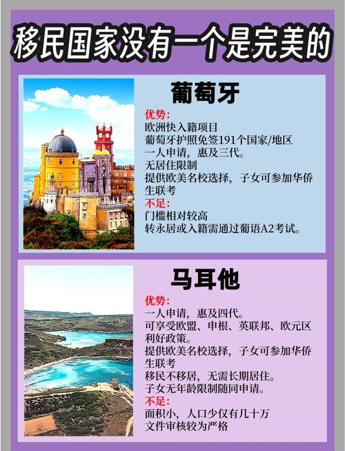 想移民欧洲？西班牙和瑞典哪个更理想？