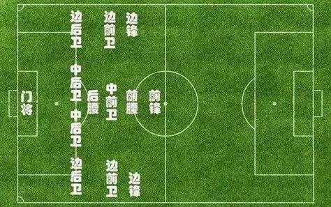 足球决赛加时赛是多久？详细时间规则说明