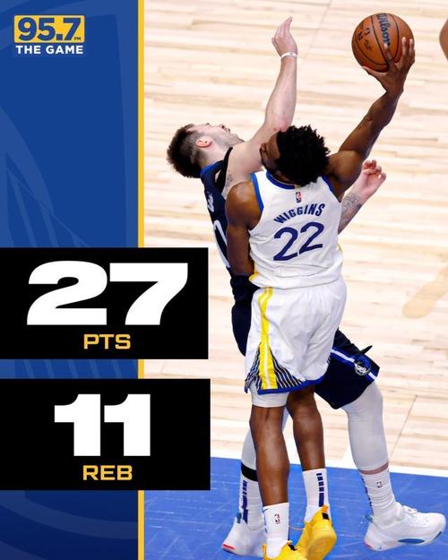 2014年NBA状元是谁?维金斯的篮球之路与成就