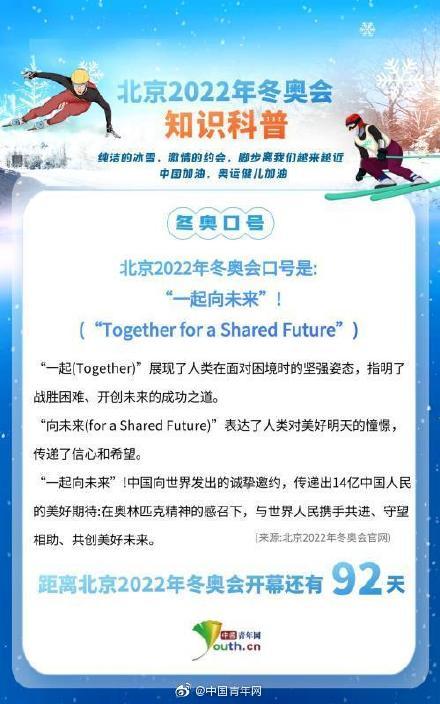2022北京冬奥会是哪一天举办的？看完你就知道了