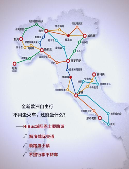 想去那不勒斯？罗马出发，距离和交通指南
