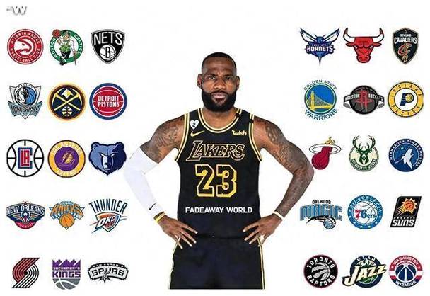 想知道詹姆斯是哪个队的？詹姆斯所在NBA球队介绍