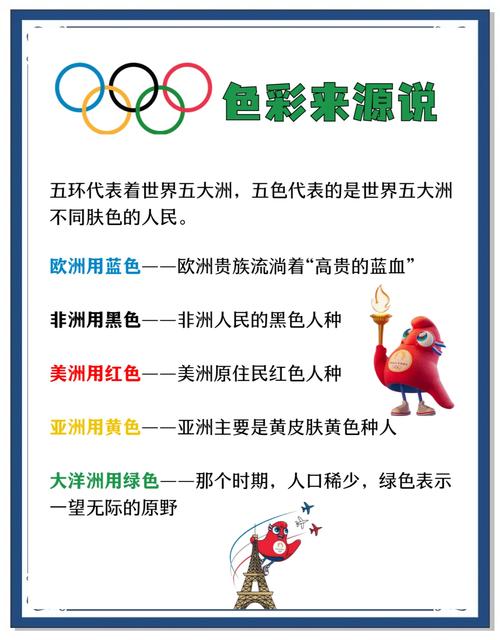 奥运五环的含义是什么？五大洲的团结与友谊