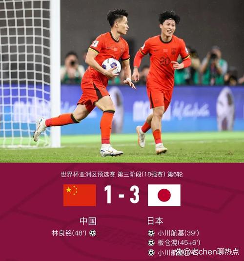 难以置信！国足输给香港队，究竟是哪一年？