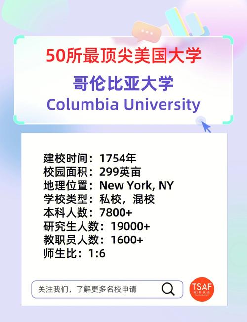 哥伦比亚是美国的吗？两个“哥伦比亚”的真相大揭秘