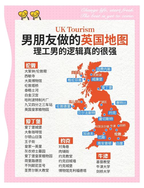 英格兰是不是英国？地理位置与政治关系深度解读
