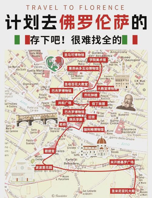 你知道佛罗伦萨在哪个国家吗？解锁意大利的文化瑰宝！