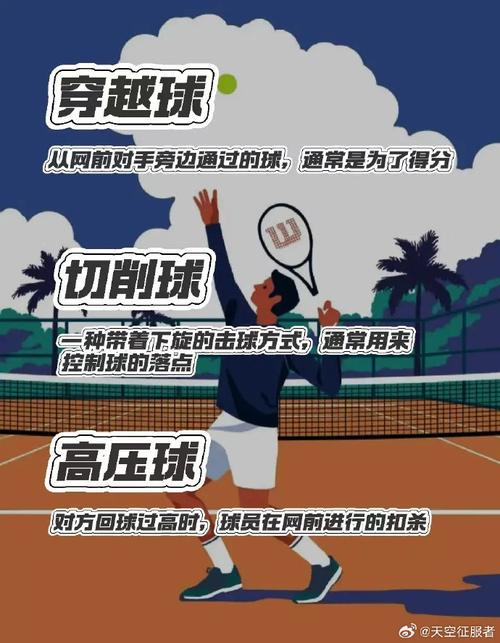 网球运动参与度低的原因是什么？高投入、高门槛是主要因素。