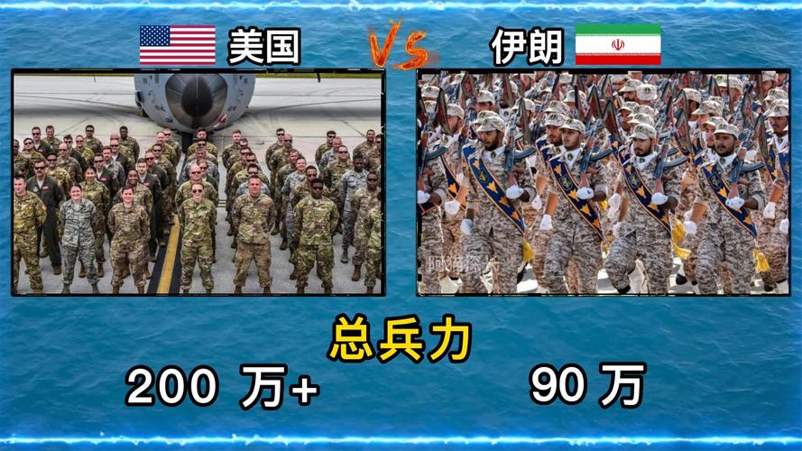 伊朗实力有多强？美国为何不敢轻易对伊朗采取军事行动