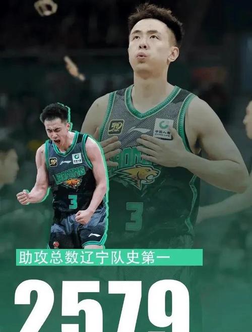 什么是东北德比？带你了解东北球队间的激烈对抗