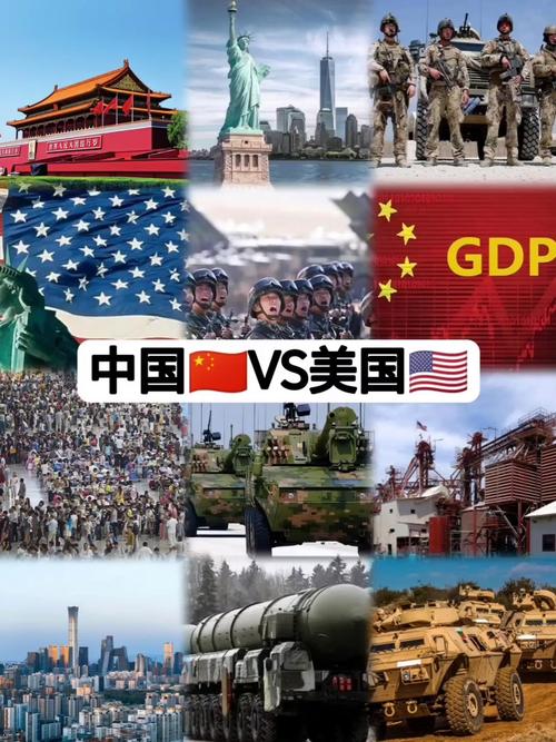 中国vs美国：谁是世界第一强国？实力数据全面解析