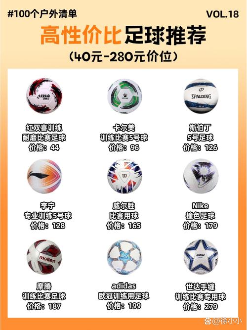 想知道国足球员一年能赚多少钱吗?这里有你想知道的答案!