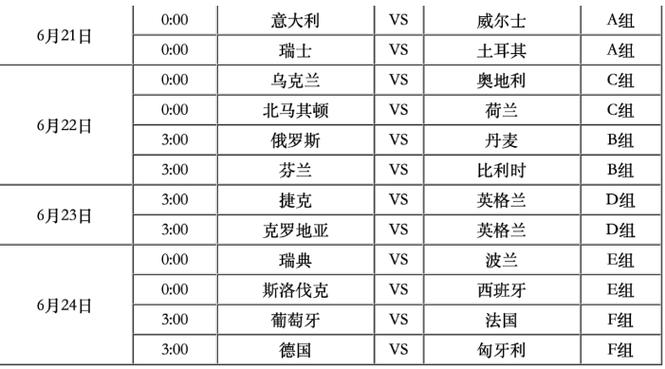 积分相同怎么排？意甲联赛排名规则全解及特殊情况