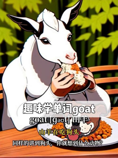 goat是什么意思？英文俚语GOAT又代表什么？