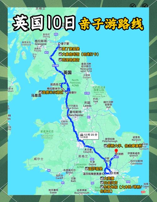 比利时到丹麦有多远？实际距离与最佳路线