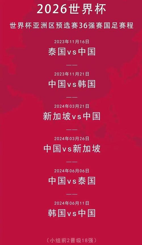 2026年世界杯在哪个国家？具体时间安排是什么时候？