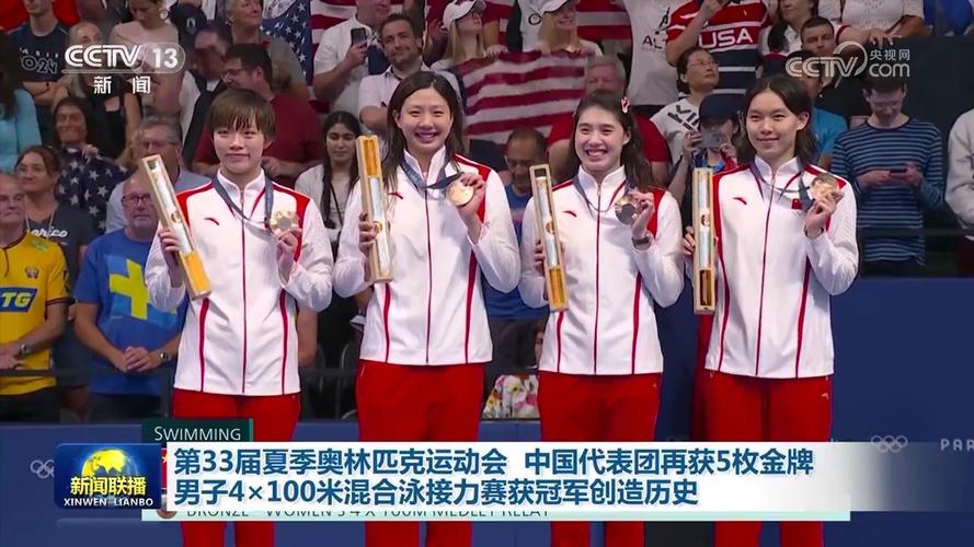 33届奥运会精彩瞬间回顾，奥运会举办了多少届？