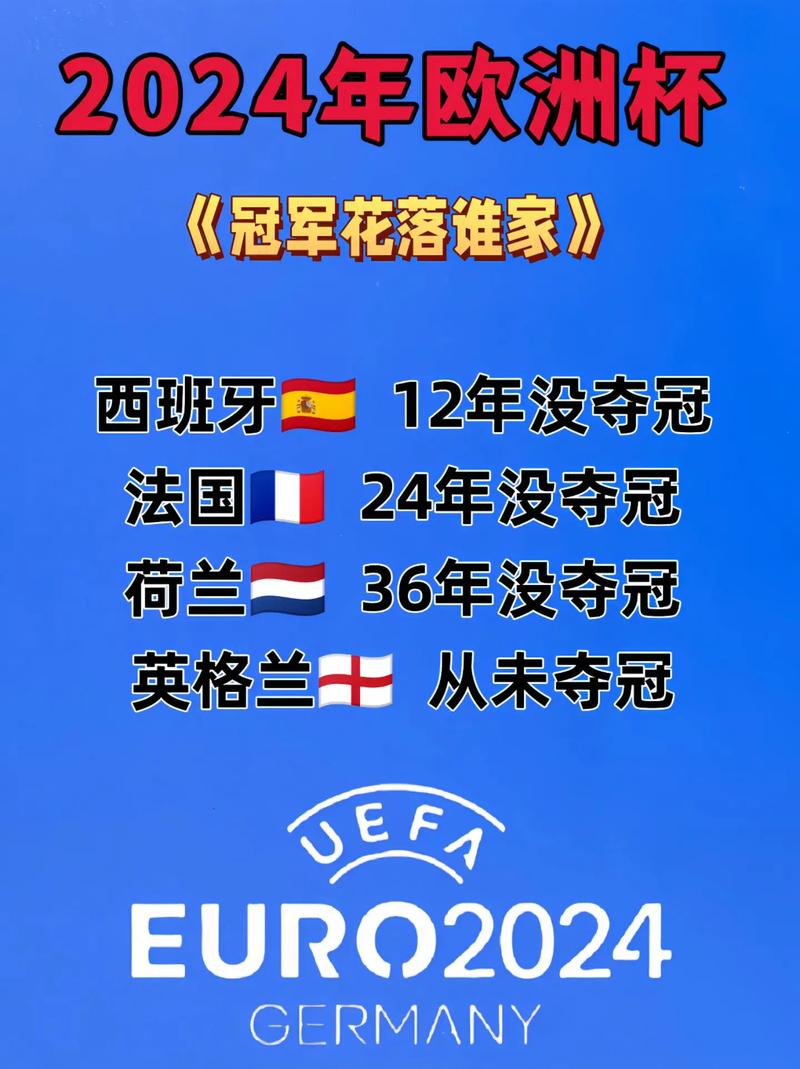 欧洲杯决赛时间几点结束?凌晨3点,准备好见证冠军诞生!