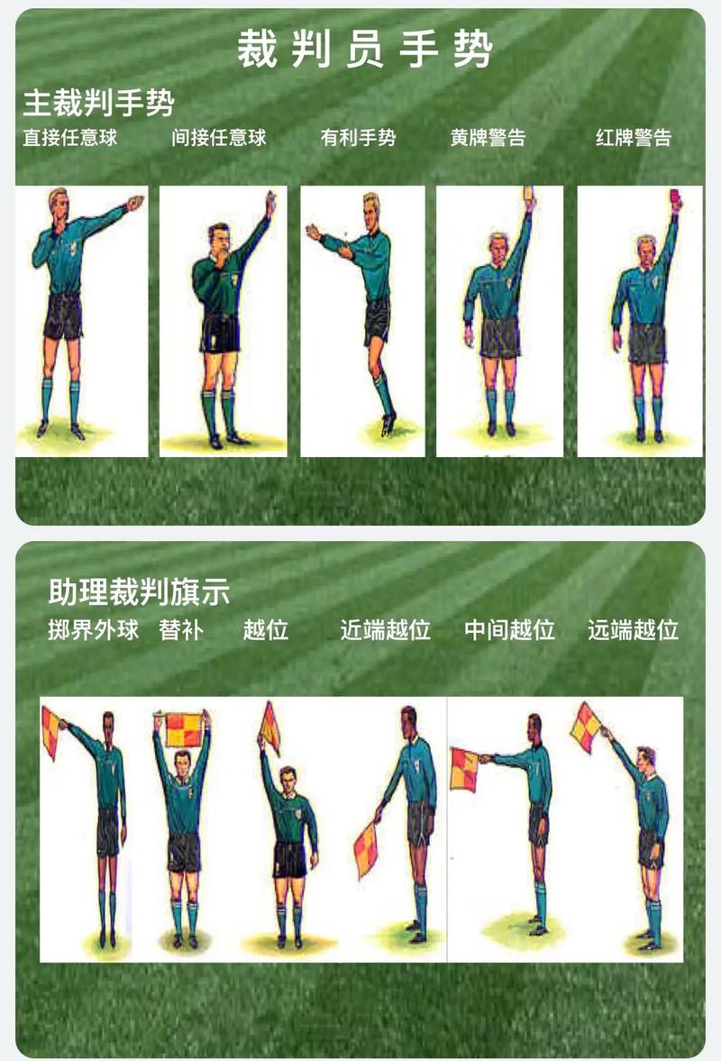 详解足球比赛犯规:手球、越位、侵犯等规则解读