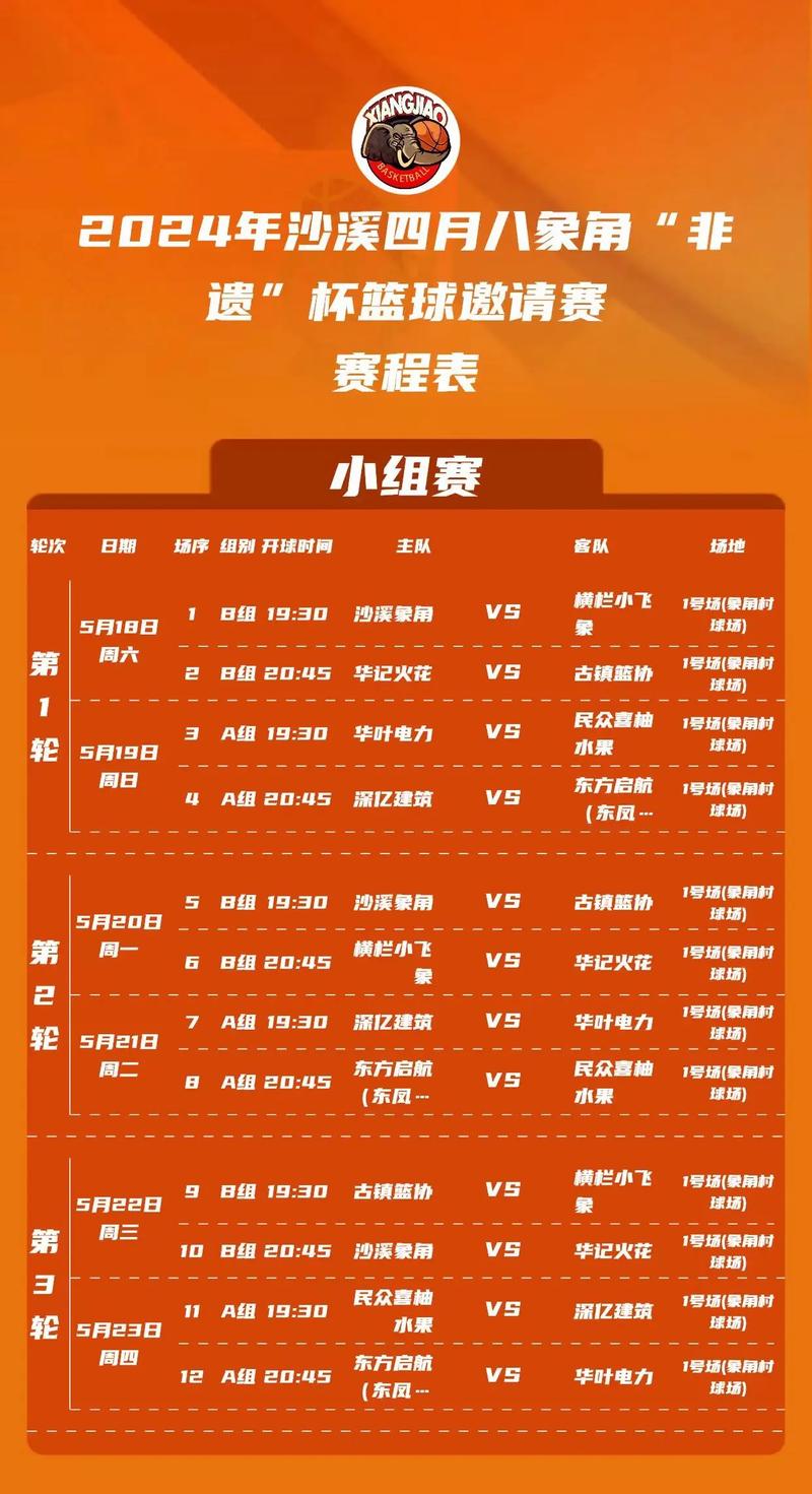 篮球比赛时间：每节多长时间，休息时间又是多久？