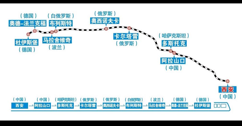 多斯特克口岸在哪里？详解多斯特克口岸地理位置及相关信息