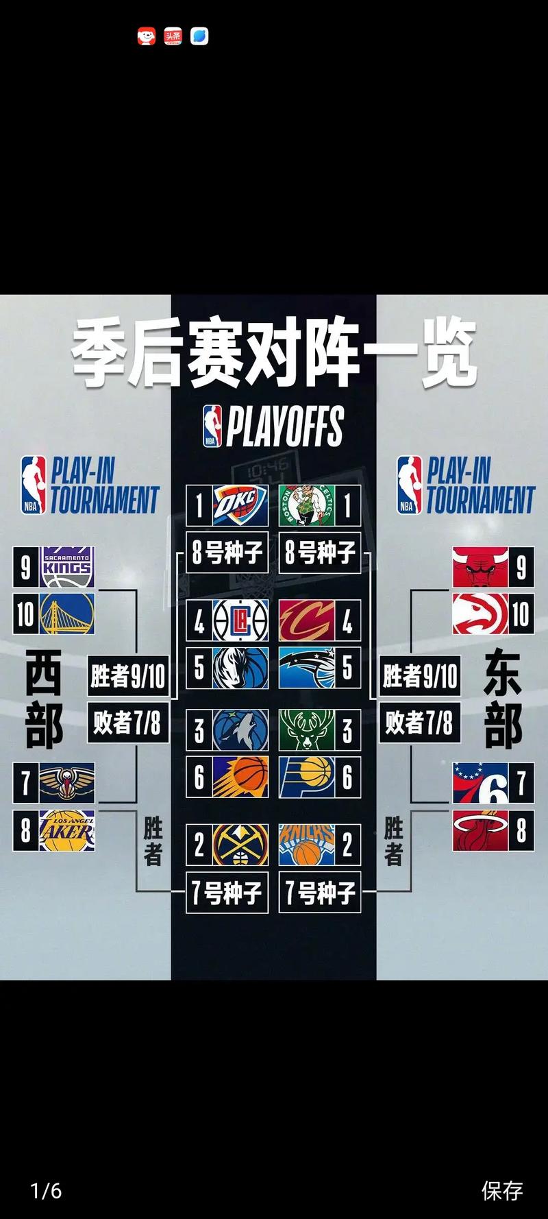 NBA附加赛打几场？揭秘比赛规则及精彩赛况回顾