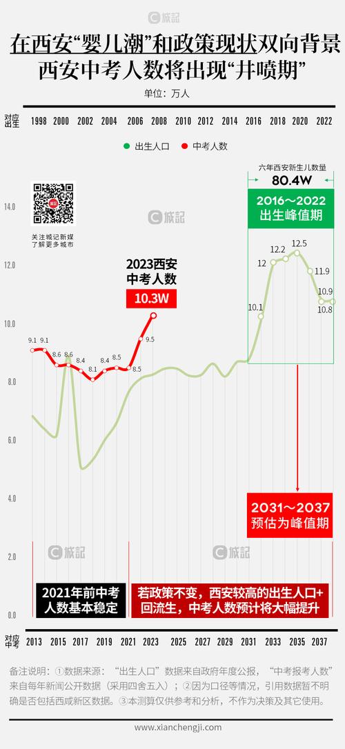 汤普森进名人堂几率几何?数据模型预测与现实考量