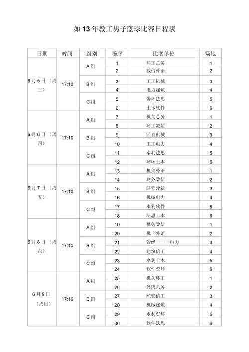 篮球比赛时间是多久？NBA和CBA比赛时间详解