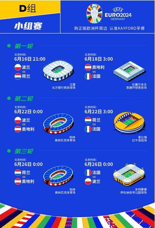 2024欧洲杯小组赛：几个队能出线？详解晋级规则