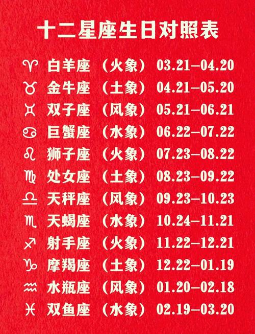 9月8日星座查询：你的生日星座是什么？