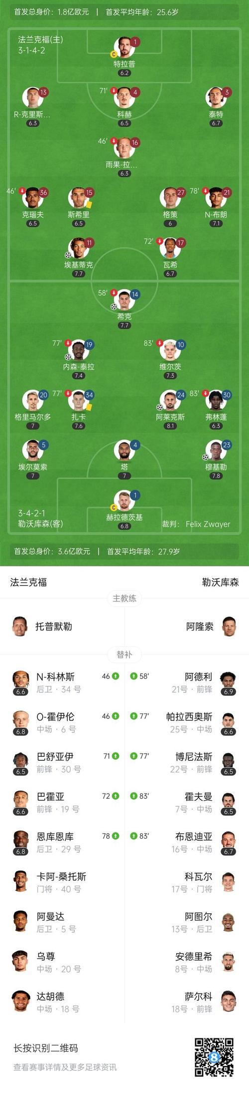 揭秘勒沃库森药厂的由来：一段鲜为人知的球队历史