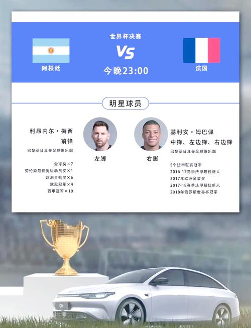 巅峰对决！法国和阿根廷谁赢了世界杯？精彩回顾！