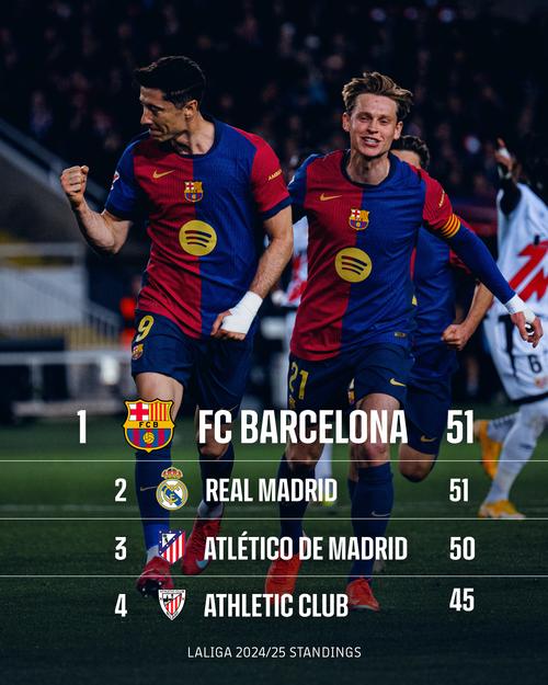 官方回应!巴萨为何放弃梅西?经济原因成关键