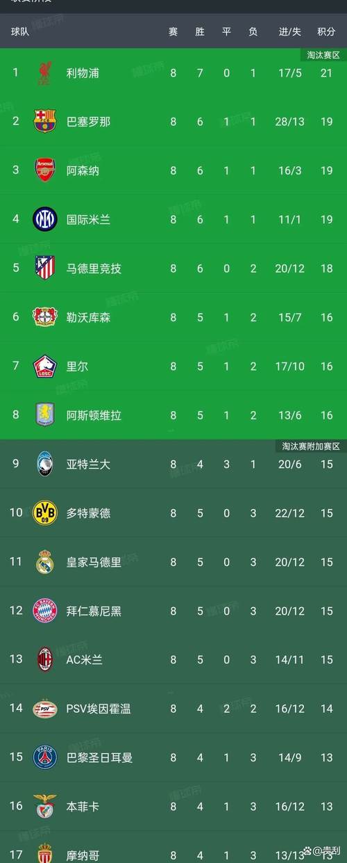 意乙联赛一共多少轮？揭秘意乙赛程的全部轮次