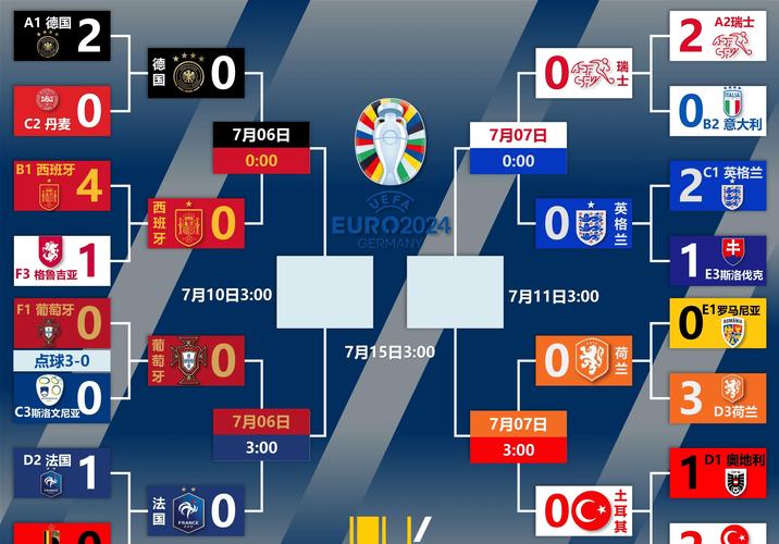 西甲比赛总共多少轮?揭秘西甲赛季精彩赛程