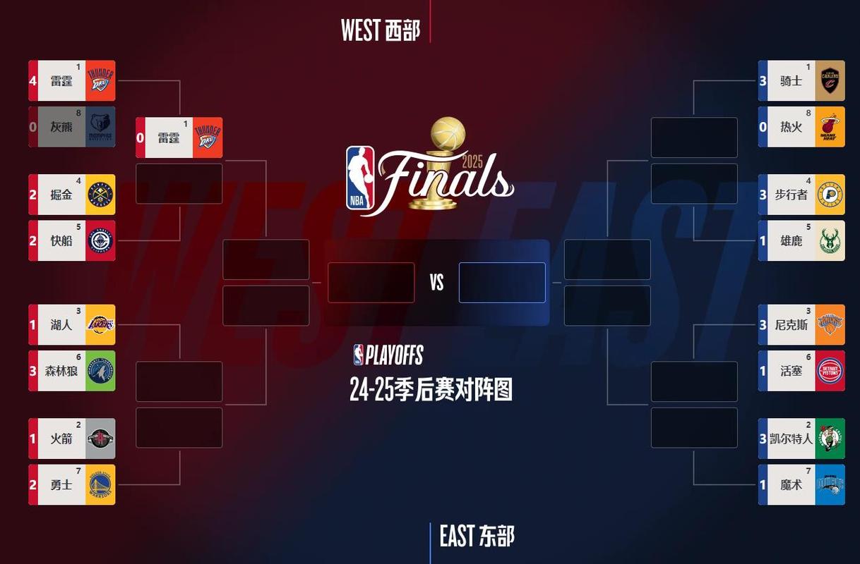 NBA附加赛打几场？揭秘比赛规则及精彩赛况回顾