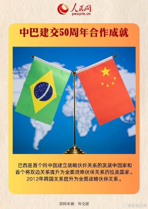 巴西与中国：文化碰撞下的国民好感度调查，巴西人喜欢中国人吗？