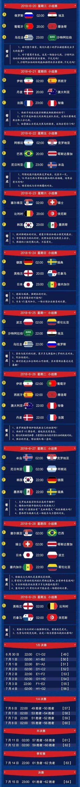 世界杯赔付率解读指南:助你轻松预测比赛结果赢大奖