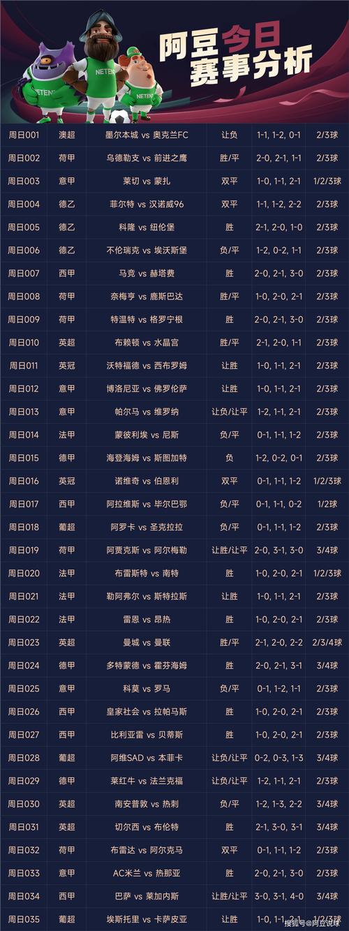 今天有哪些足球比赛？足球赛事信息汇总及预测