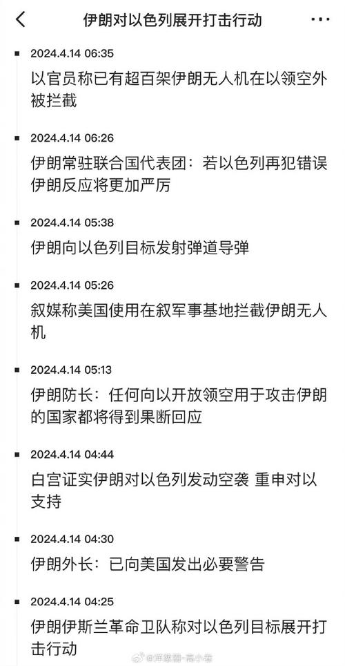 美国与伊朗的战争发生在几几年？盘点美伊关系重大事件